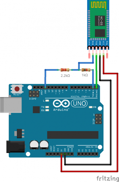 Bu görsel boş bir alt niteliğe sahip; dosya adı BluetoothPins0-1_bb-392x600.png